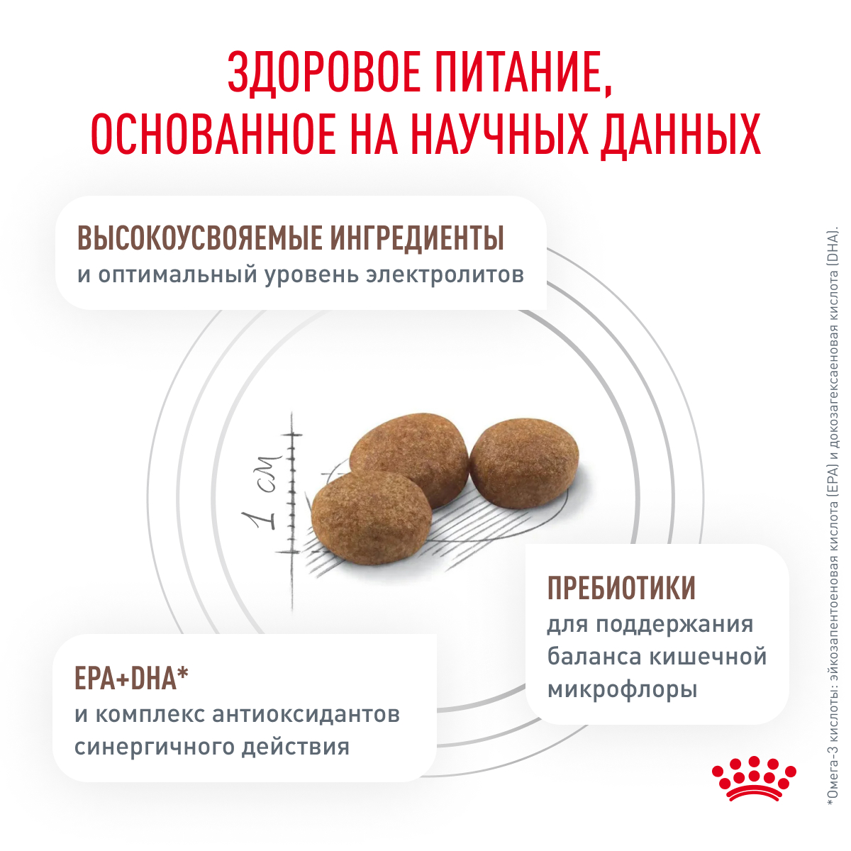 Корм для кошек ROYAL CANIN Veterinary Diet Gastrointestinal Moderate Calorie GIM 35 Feline при расстройствах пищеварения 2кг - фото 5