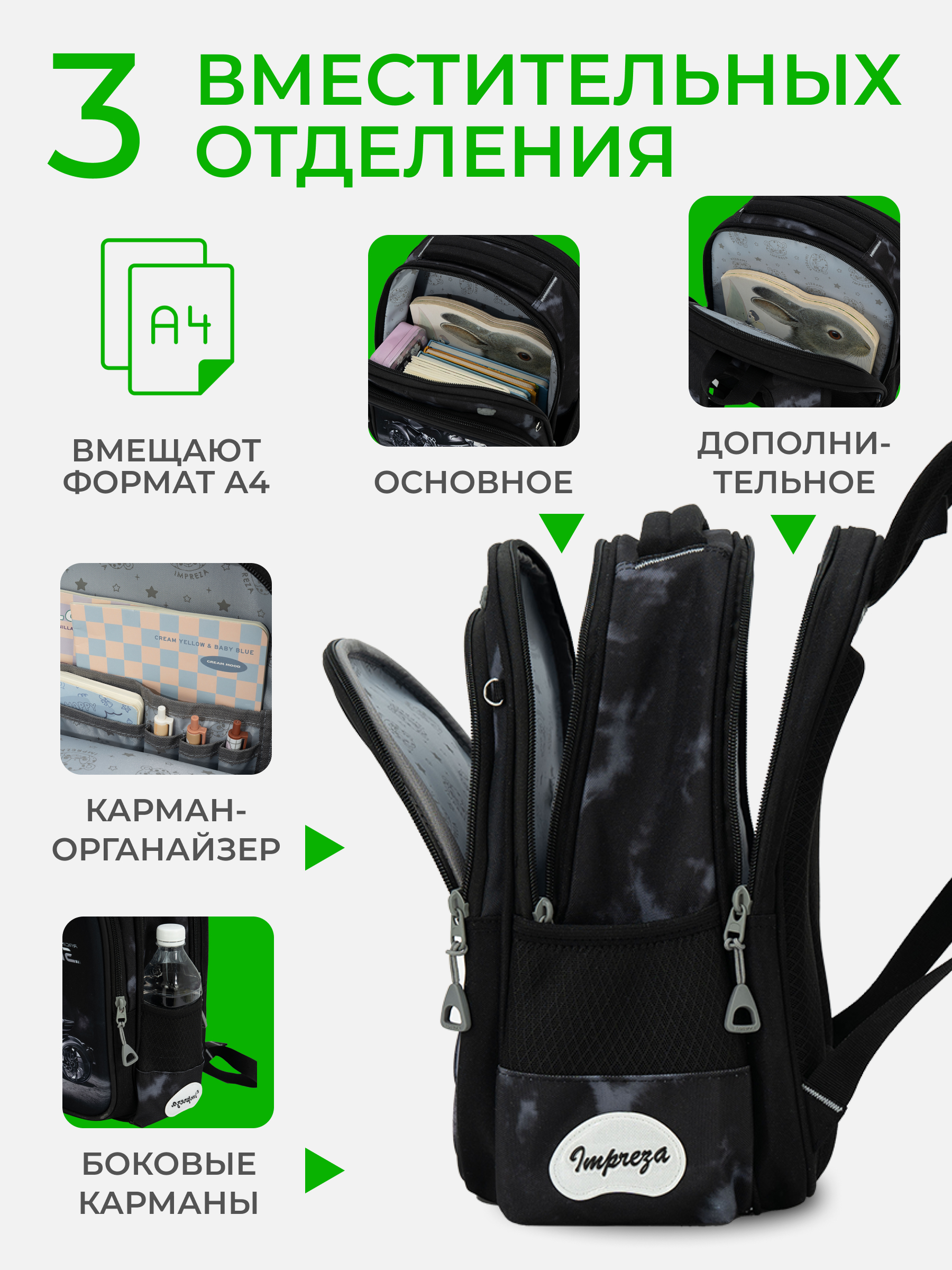 Рюкзак Impreza А183 - фото 3