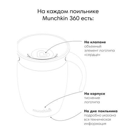 Поильник Munchkin 207 мл в ассортименте