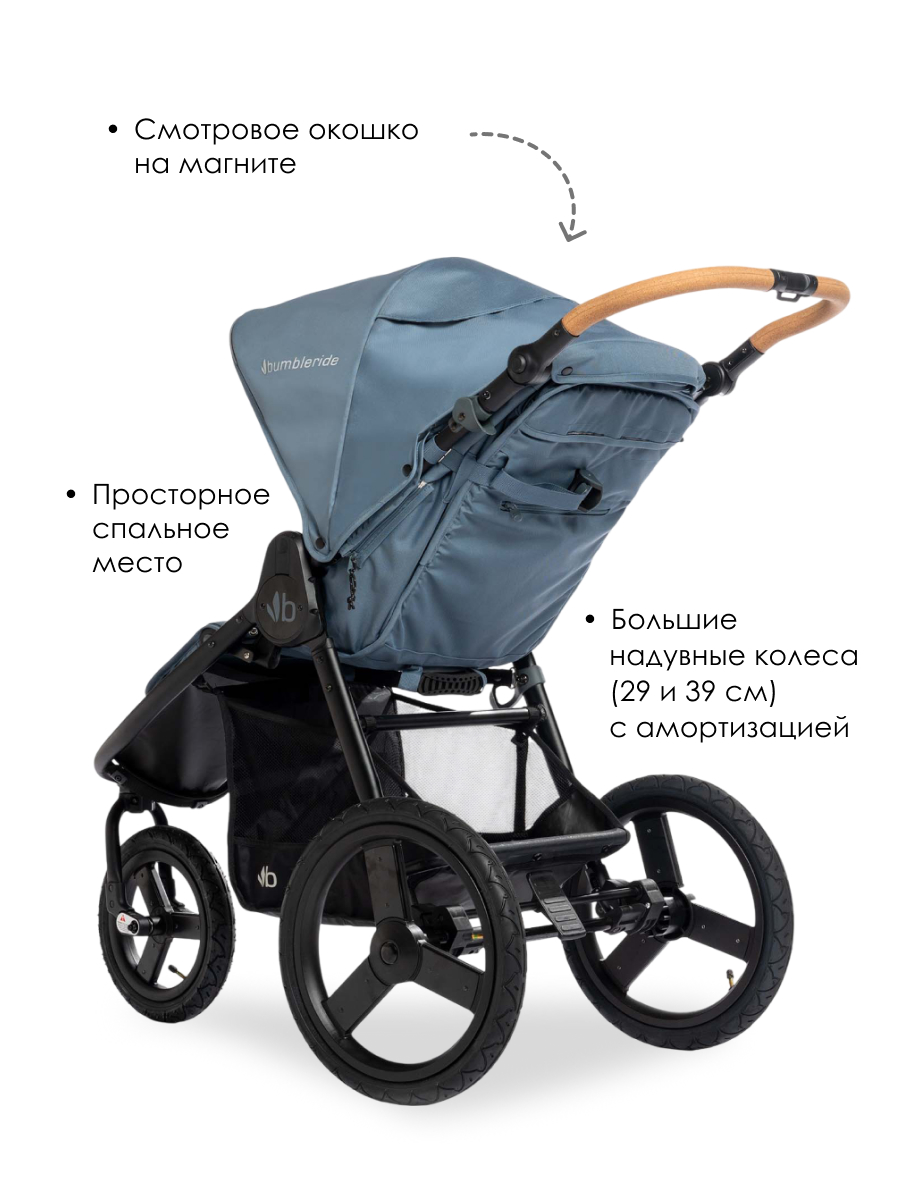 Коляска прогулочная Bumbleride Speed 2025 / Ocean - фото 3