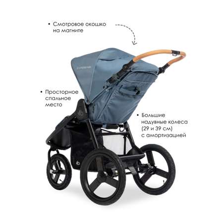 Коляска прогулочная Bumbleride Speed 2025 / Ocean