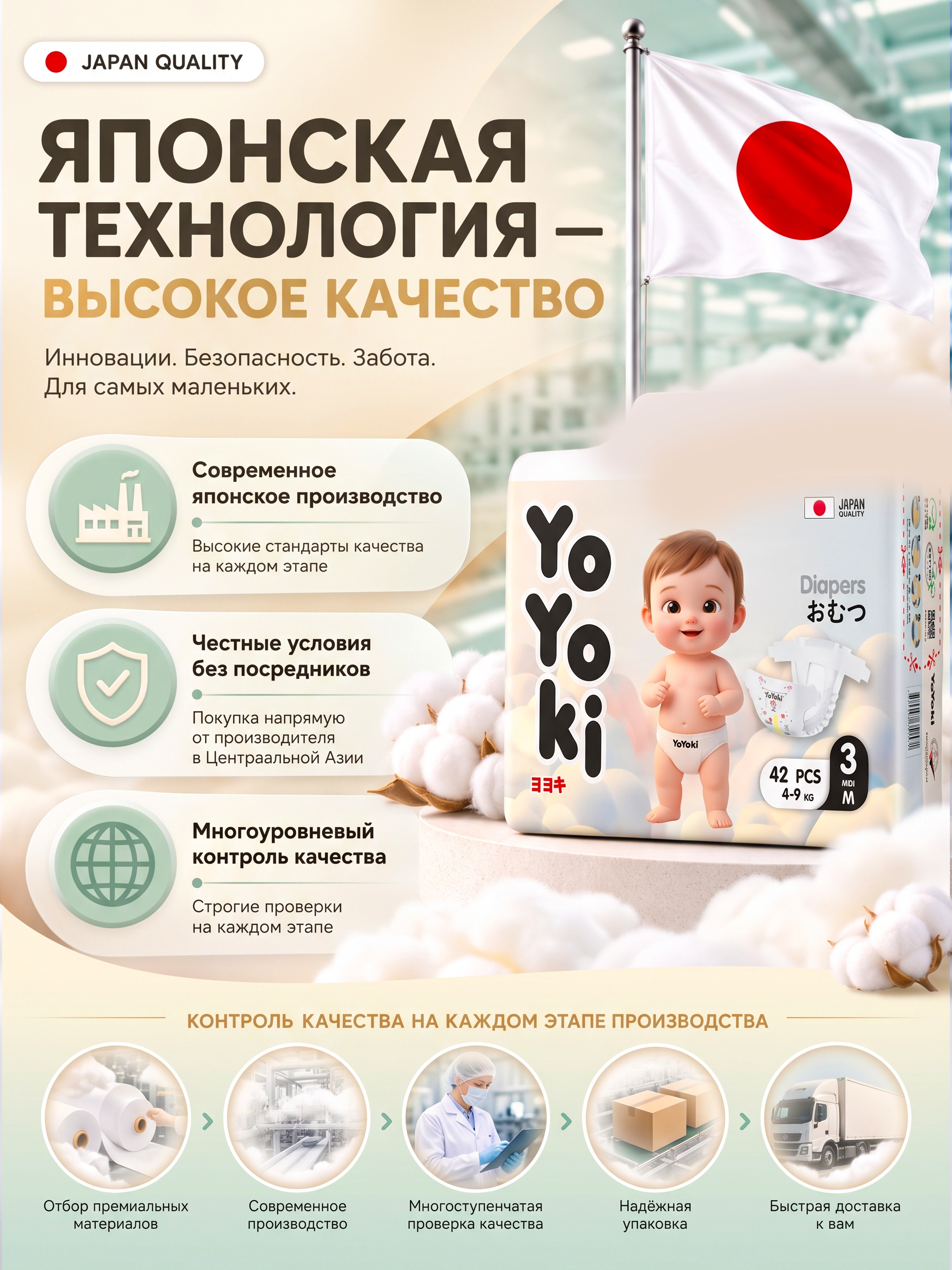 Подгузники Yoyoki 3 (4-9) 42 шт. - фото 6