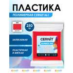 Пластика Cernit