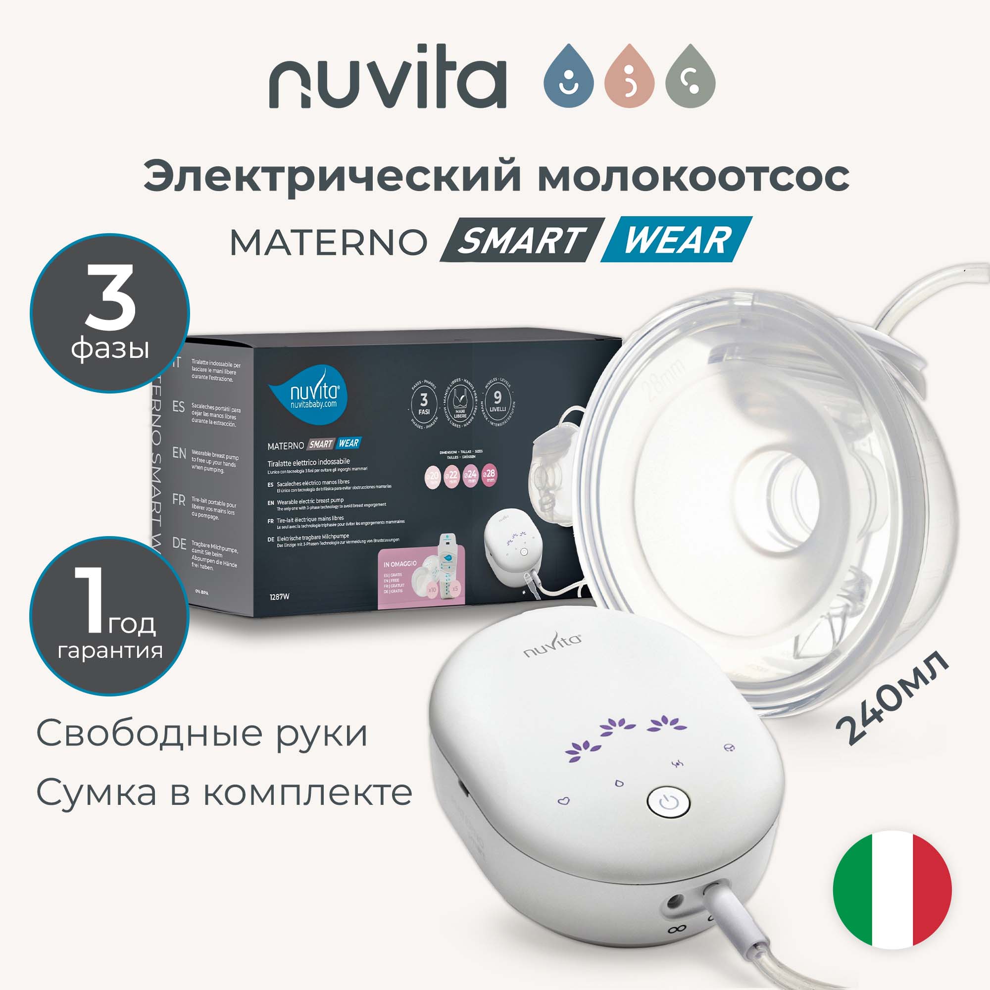 Молокоотсос электрический Nuvita портативный трехфазный Materno smart wear - фото 1