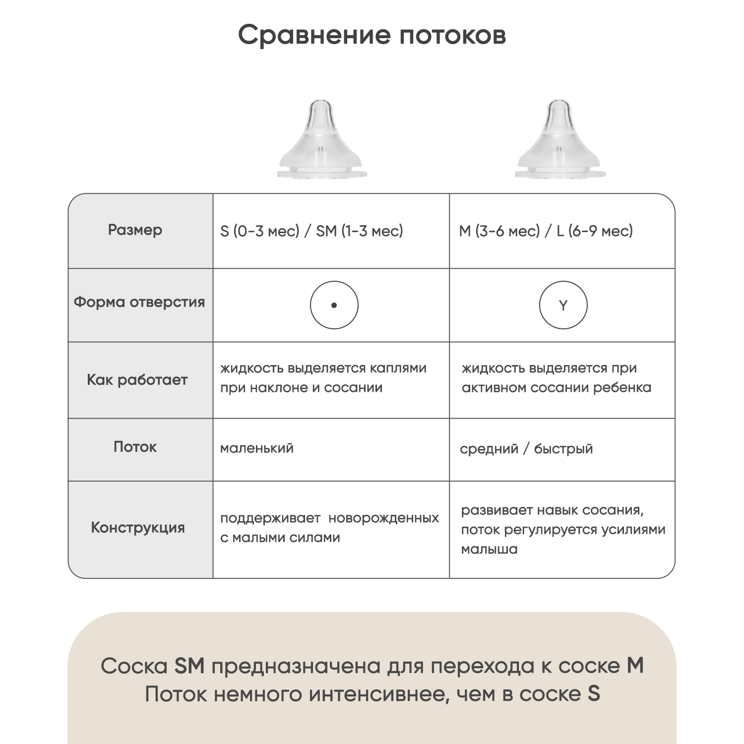 Бутылочка Paomma 180 мл - фото 7