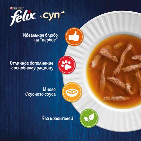 Корм для кошек Felix 48г с индейкой сочные ломтики
