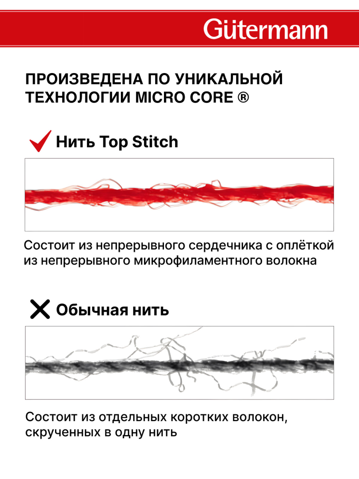 Нитки для шитья и отстрочки Top Stitch Guttermann 30/30м цвет 278 - фото 2