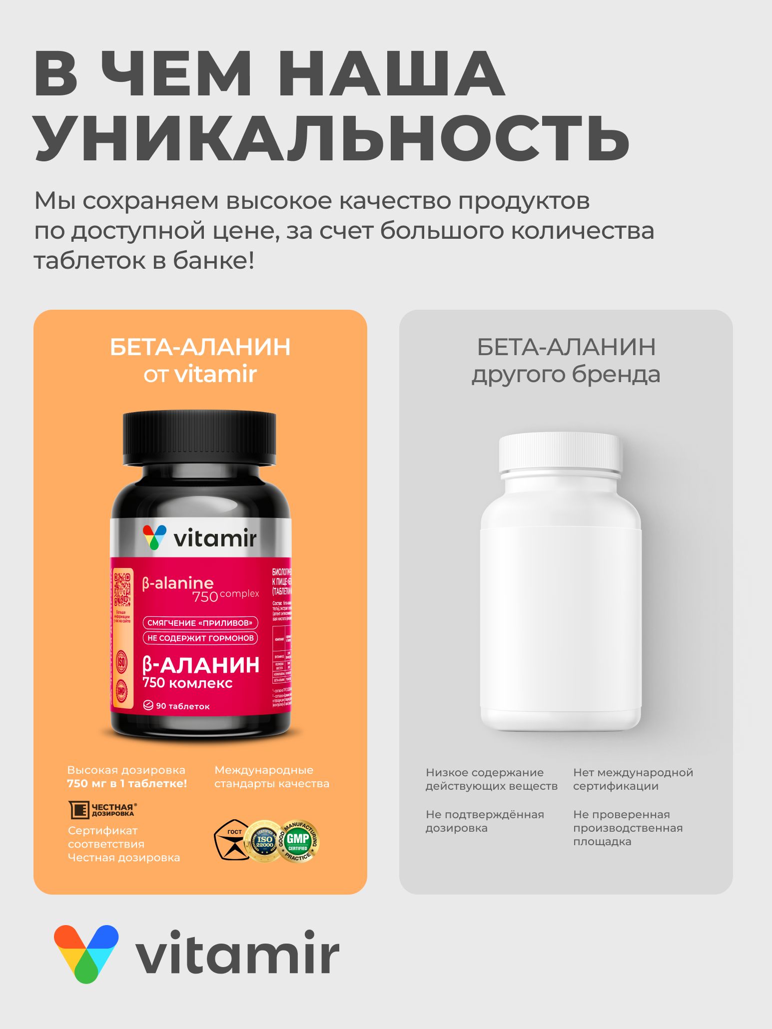 Бета-аланин для женщин при климаксе VITAMIR с экстрактом сои витамином D3 и фолиевой кислотой 90 таблеток - фото 5