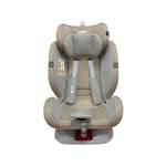 Автокресло ZEEDIS 0+/1/2/3 (0-36 кг)