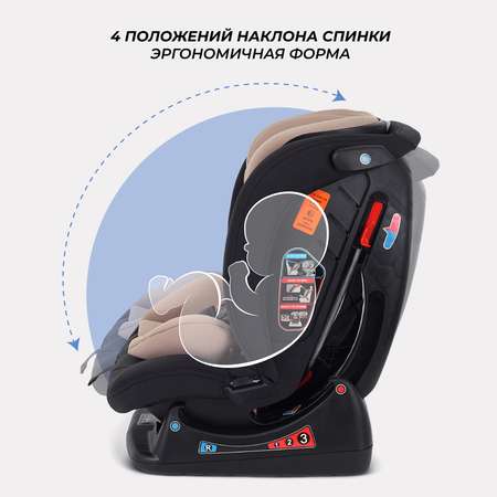 Автокресло Rant AY913 Matrix 0+/1/2/3 (0-36 кг) бежевый