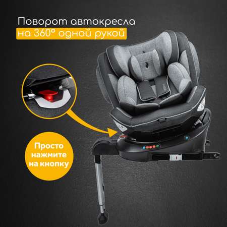 Автокресло Osann Eno Isofix 1/2/3 (9-36 кг)