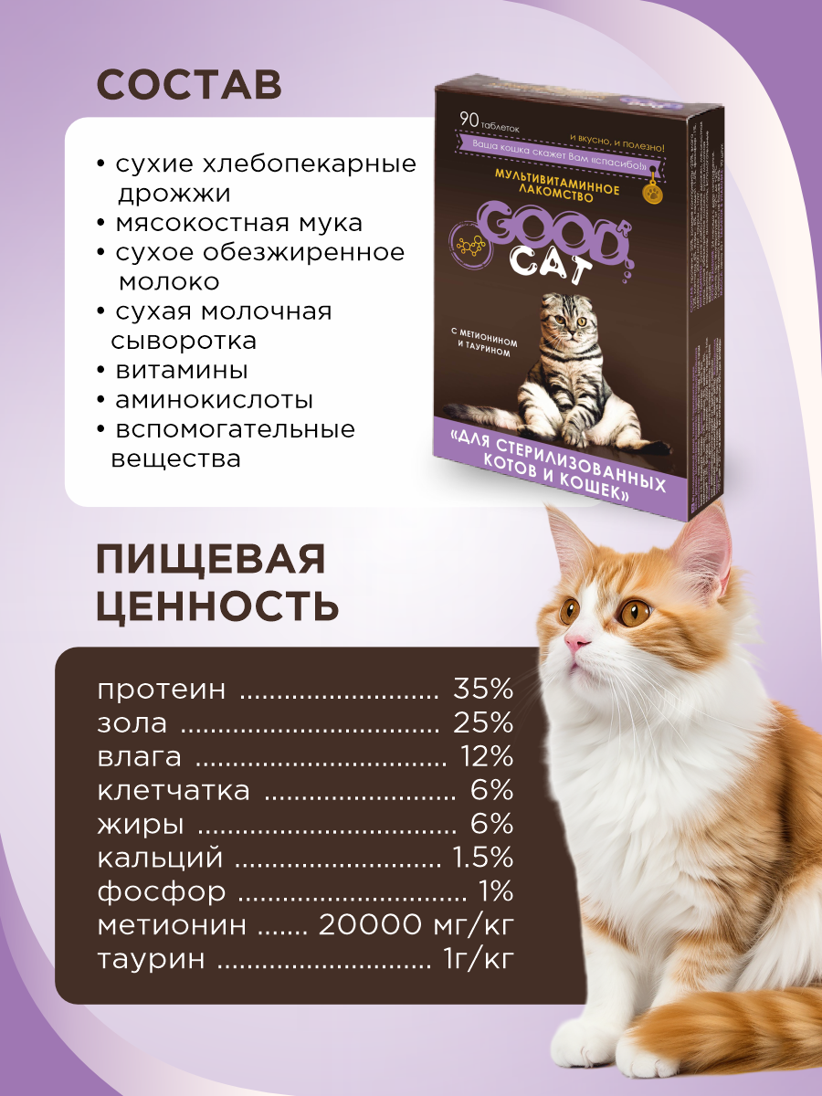 Полезное лакомство GOODR CAT для стерилизованных кошек 90 таб. - фото 6