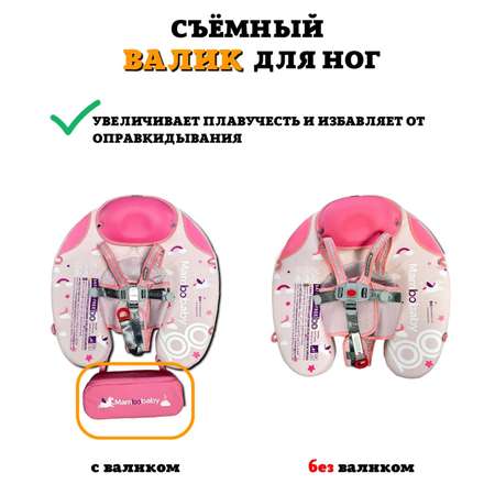 Складной круг для плавания детский Newone с навесом 3-24 месяца