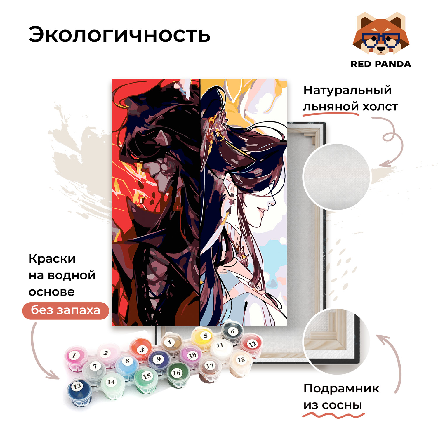 Картина по номерам Red Panda - фото 3
