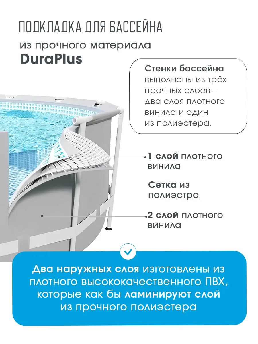 Бассейн Bestway Круглый - фото 4