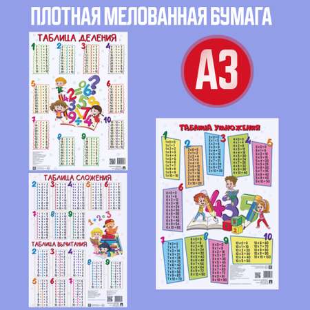 Плакат Проспект