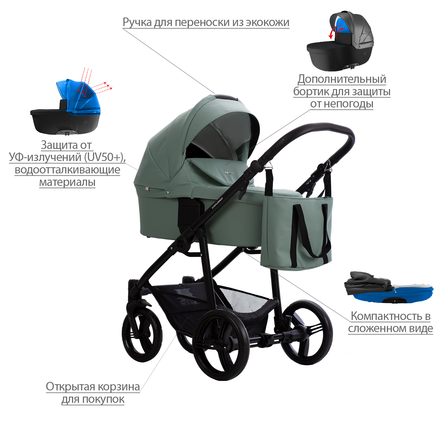 Коляска 2в1 Bebetto Explorer Air Pro - фото 3