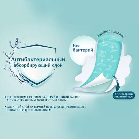 Антибактериальные прокладки Molped Antibac Extra Long 6 шт