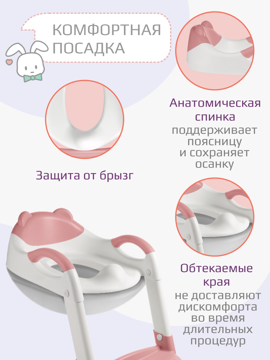 Накладка на унитаз KidWick Panda розовый - фото 3