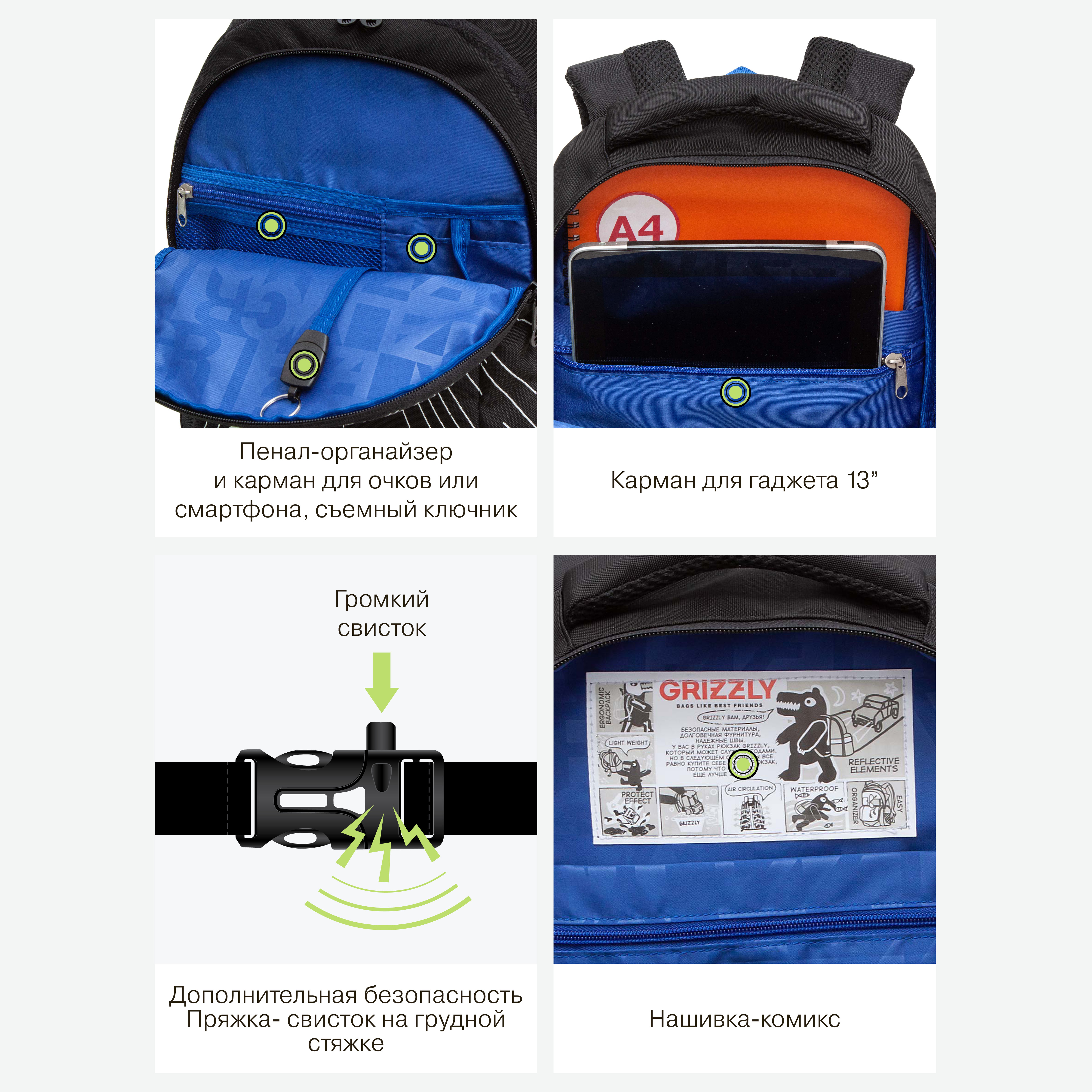 Рюкзак Grizzly для мальчика - фото 10