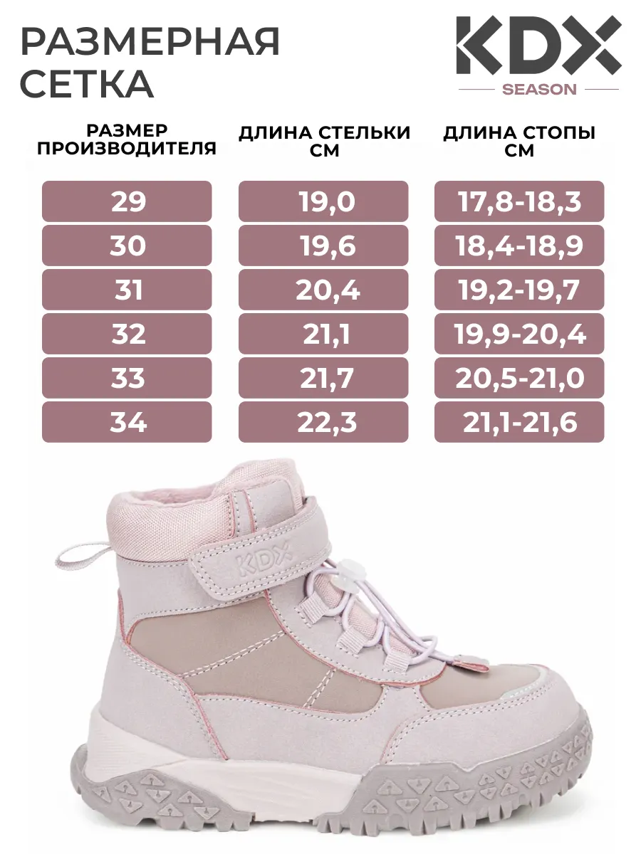 Ботинки KDX SKY-107 lilac - фото 4