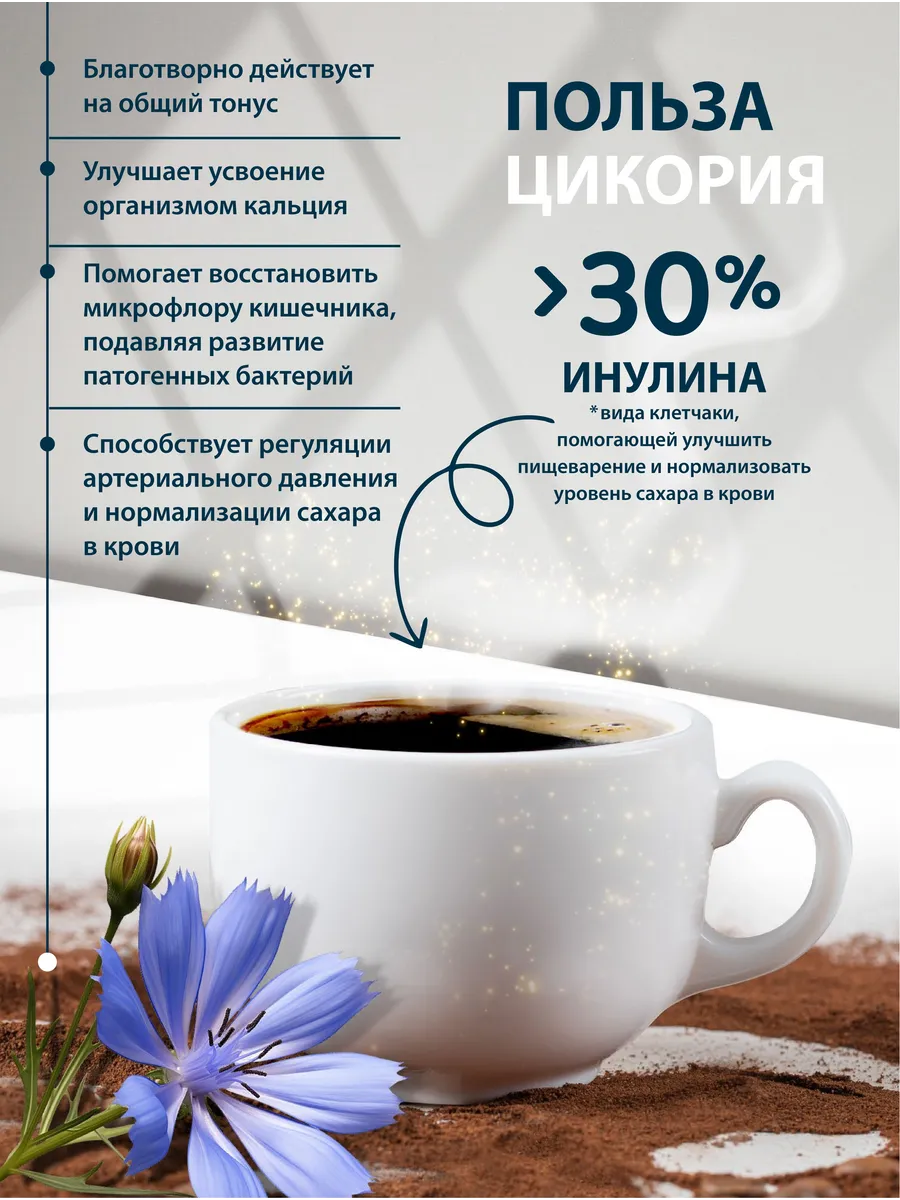 Цикорий растворимый натуральный 180 г Миофарм без кофеина - фото 3