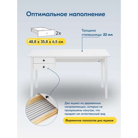 Письменный стол IKEA ВУХТЫМ