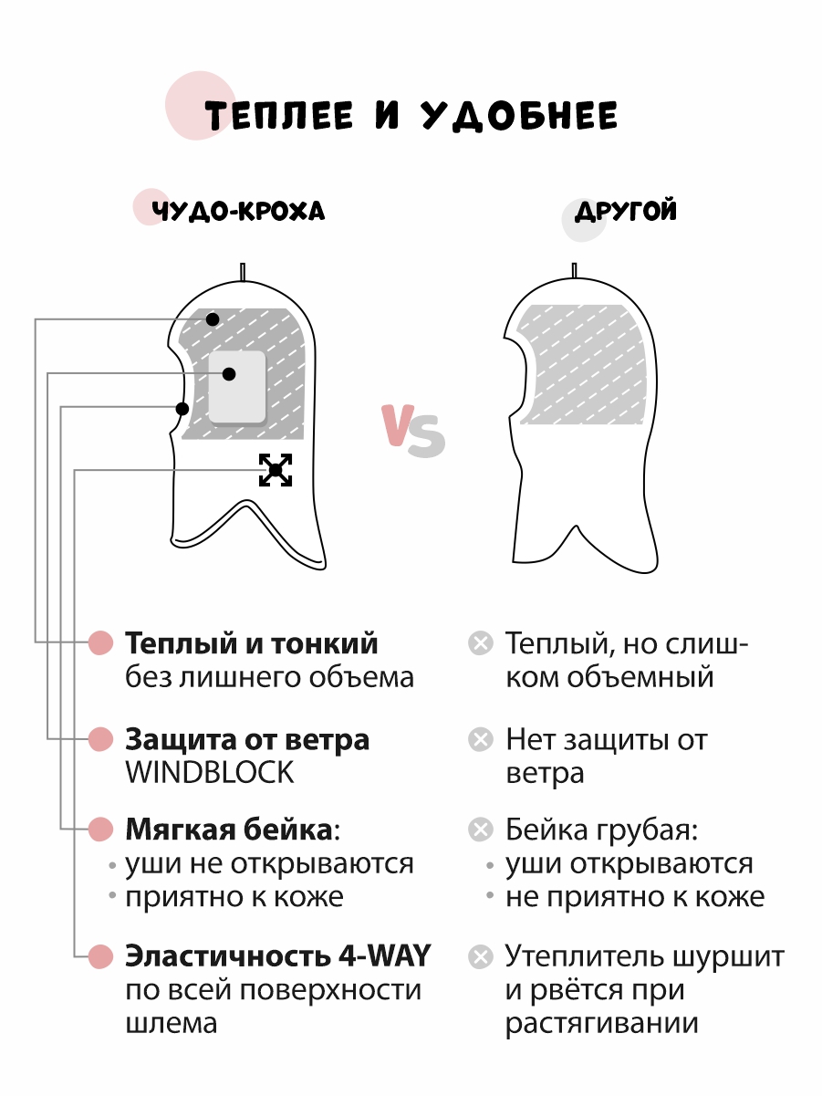 Шапка Чудо-Кроха Cbd-46-01/кремовый - фото 5