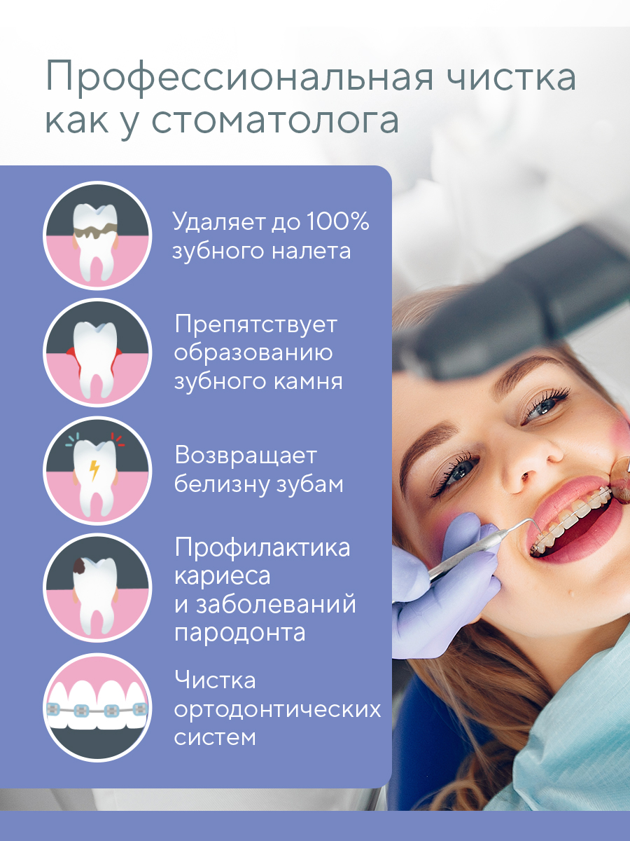 Зубная щетка электрическая B.Well - фото 15