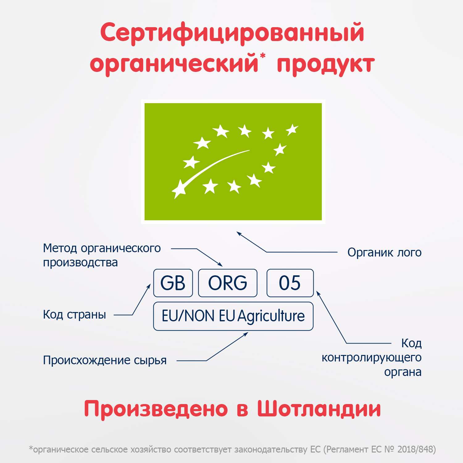 Пюре Fleur Alpine Манго с 6 мес 90 г - фото 11