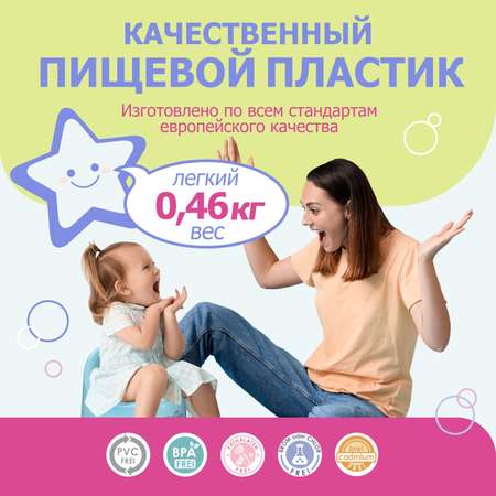 Горшок детский BeBest Glory голубой