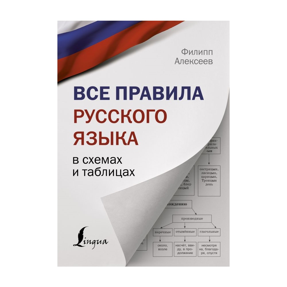 Книга АСТ Все правила русского языка в схемах и таблицах - фото 1