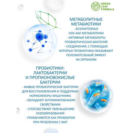 Метабиотик с пробиотиками и пребиотиками Green Leaf Formula для микрофлоры кишечника