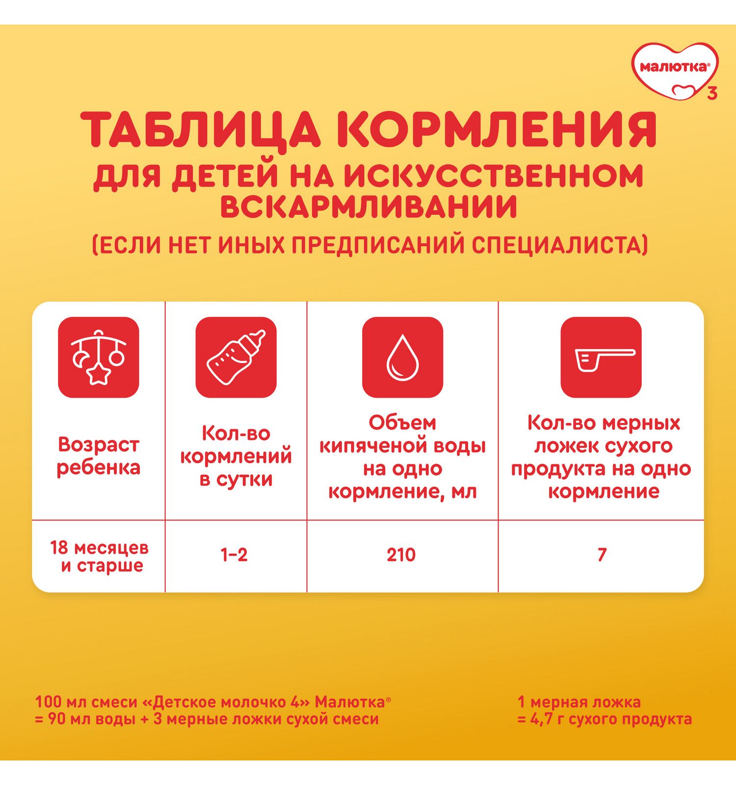 Молочко детское Малютка 4 600г с 18 месяцев - фото 13