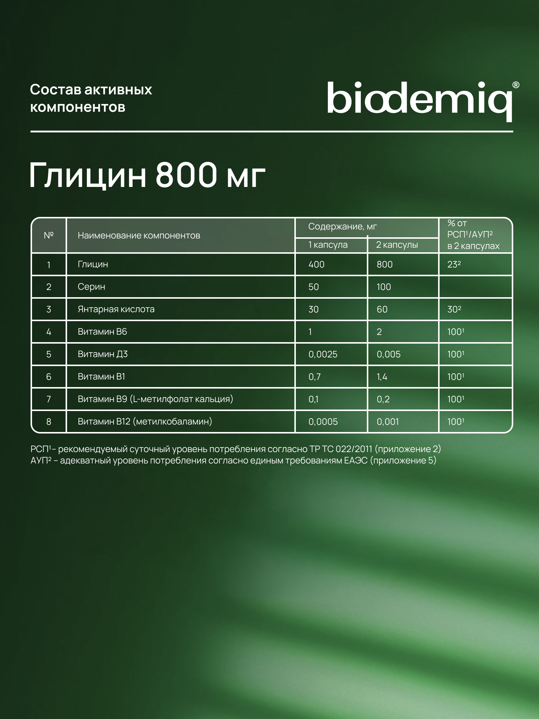 Глицин 800 мг biodemiq с серином и витаминами - фото 4