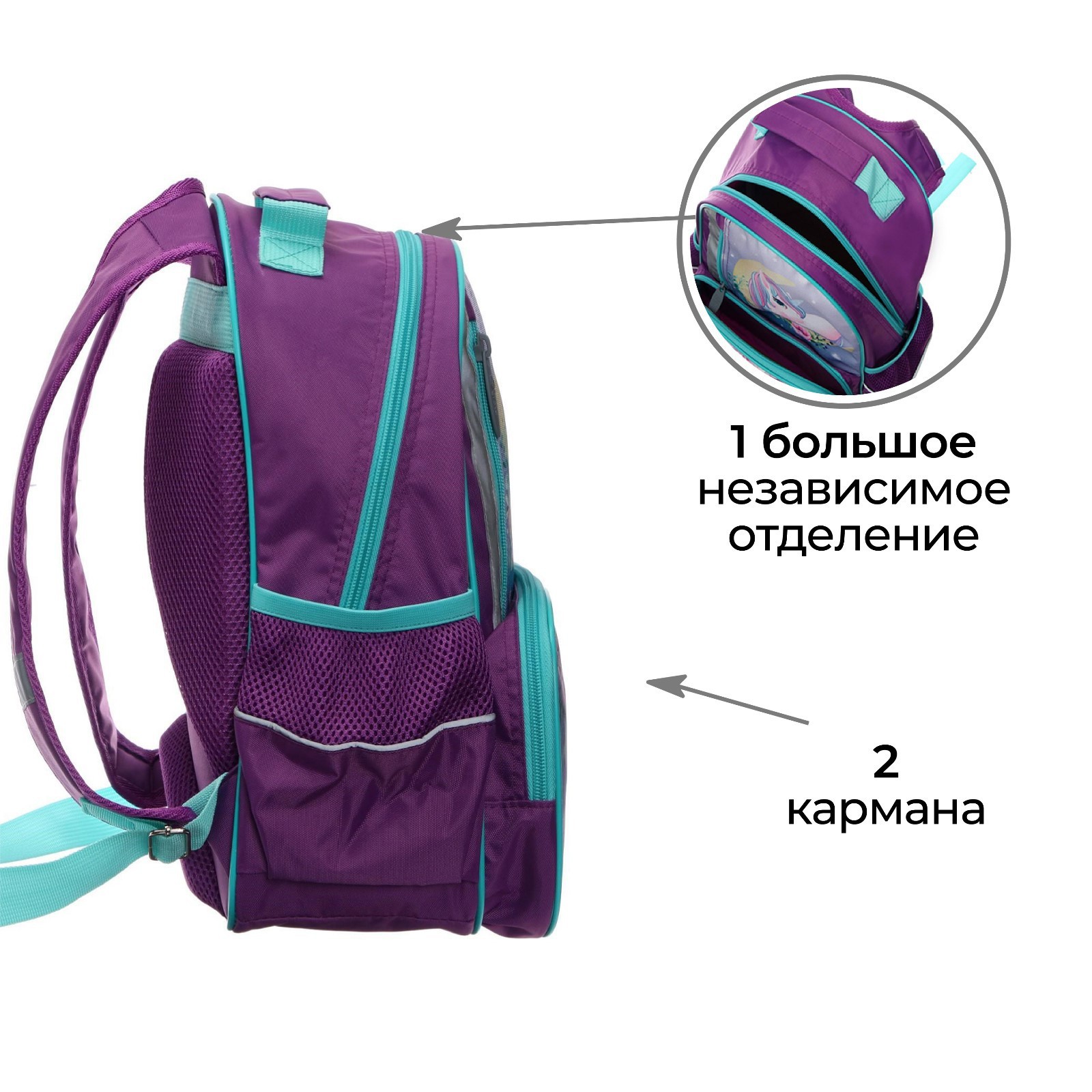 Рюкзак Calligrata Единорожка - фото 4