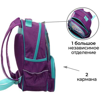 Рюкзак Calligrata Единорожка