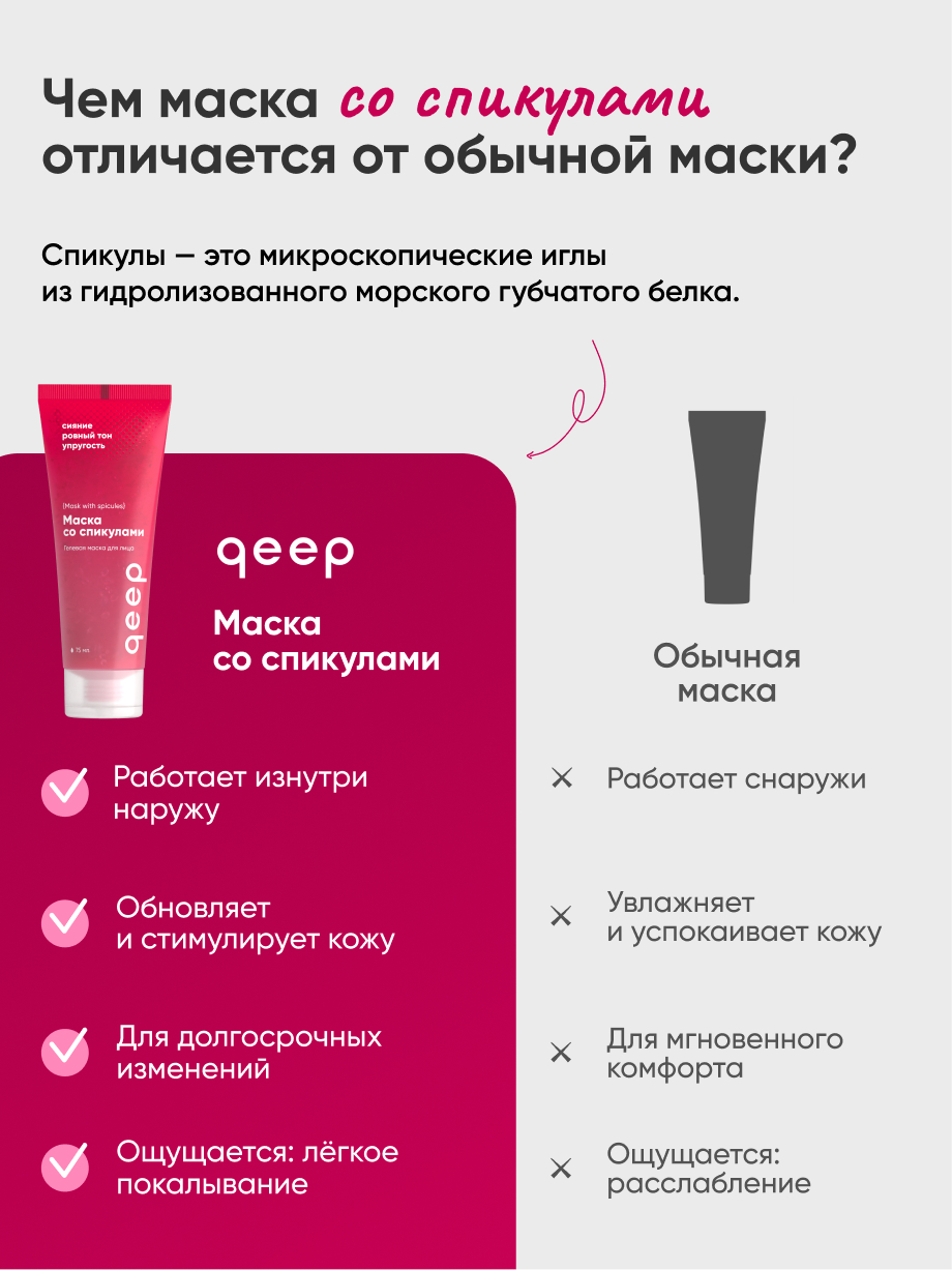 Маска qeep 75 мл - фото 7