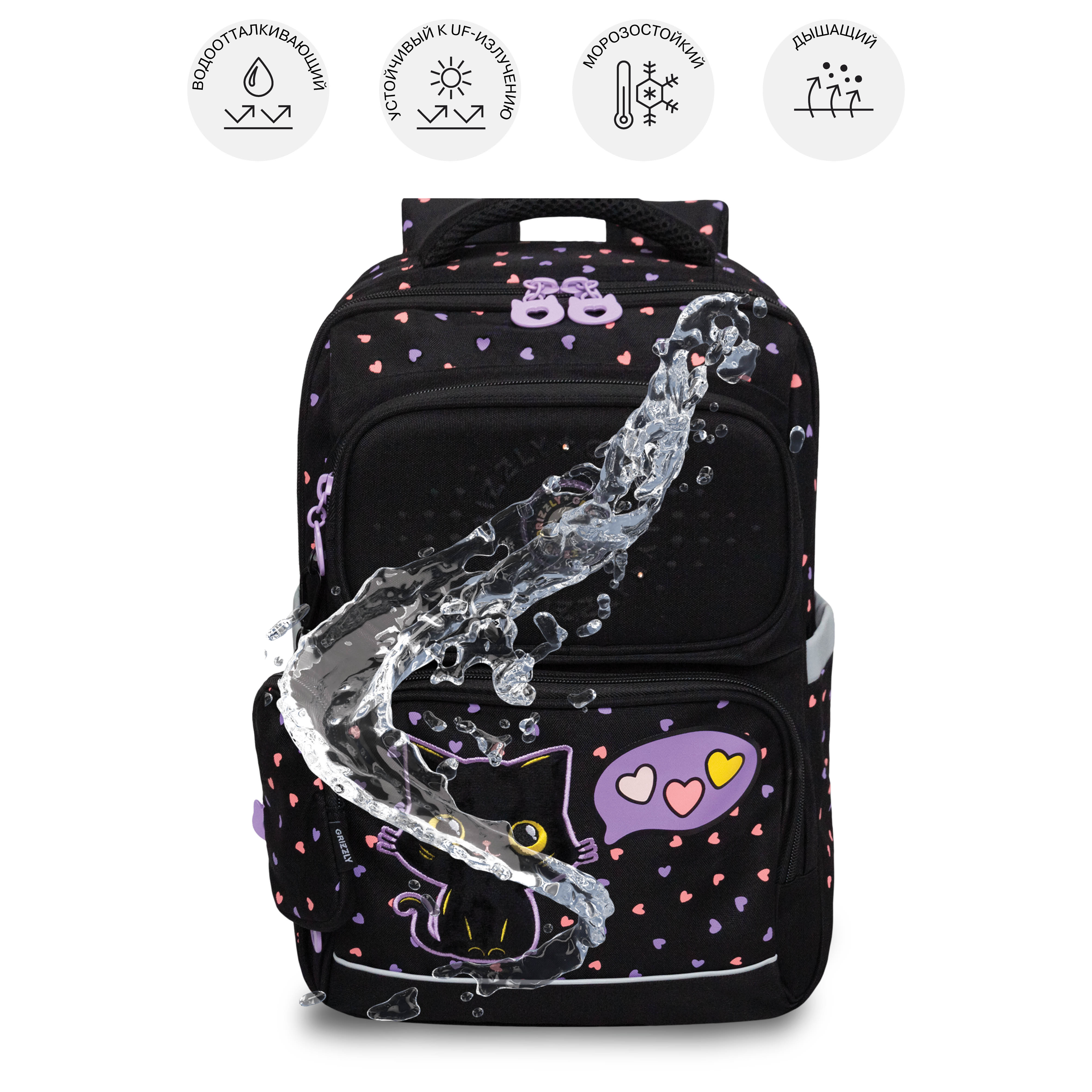 Рюкзак Grizzly Котик - фото 11