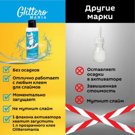 Слайм Glitteromania