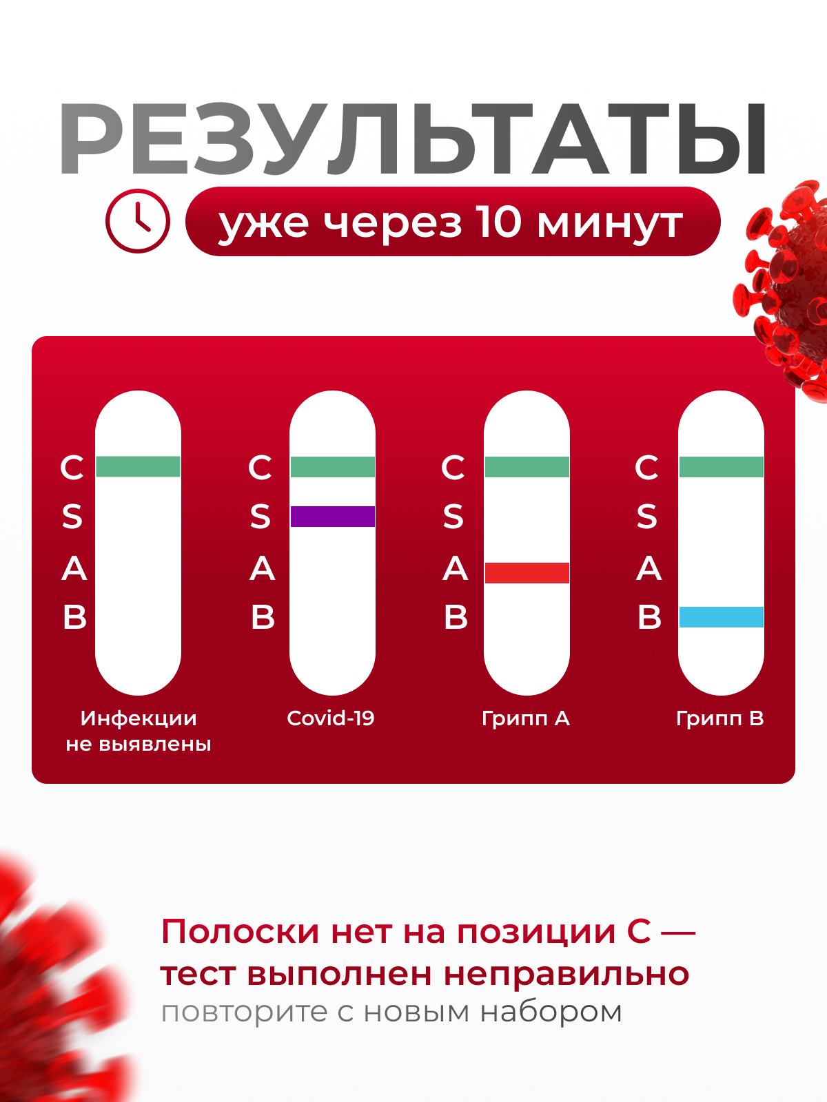 Диагностический тест РЭД для определения COVID-19 и гриппа А и В - фото 5