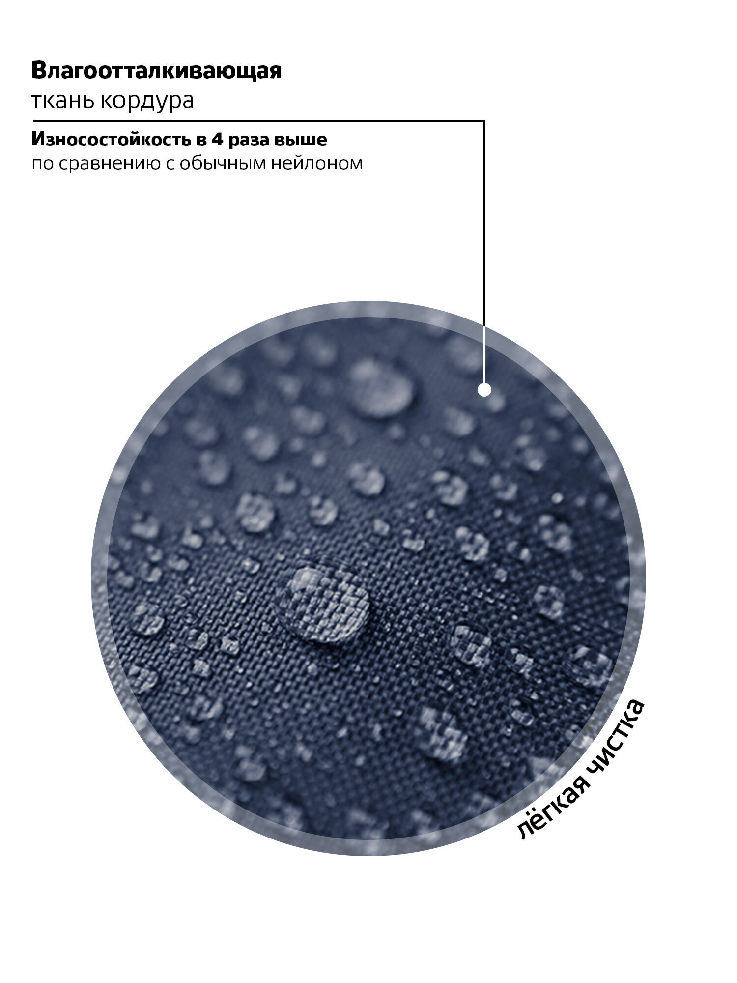 Рюкзак Brauberg - фото 8