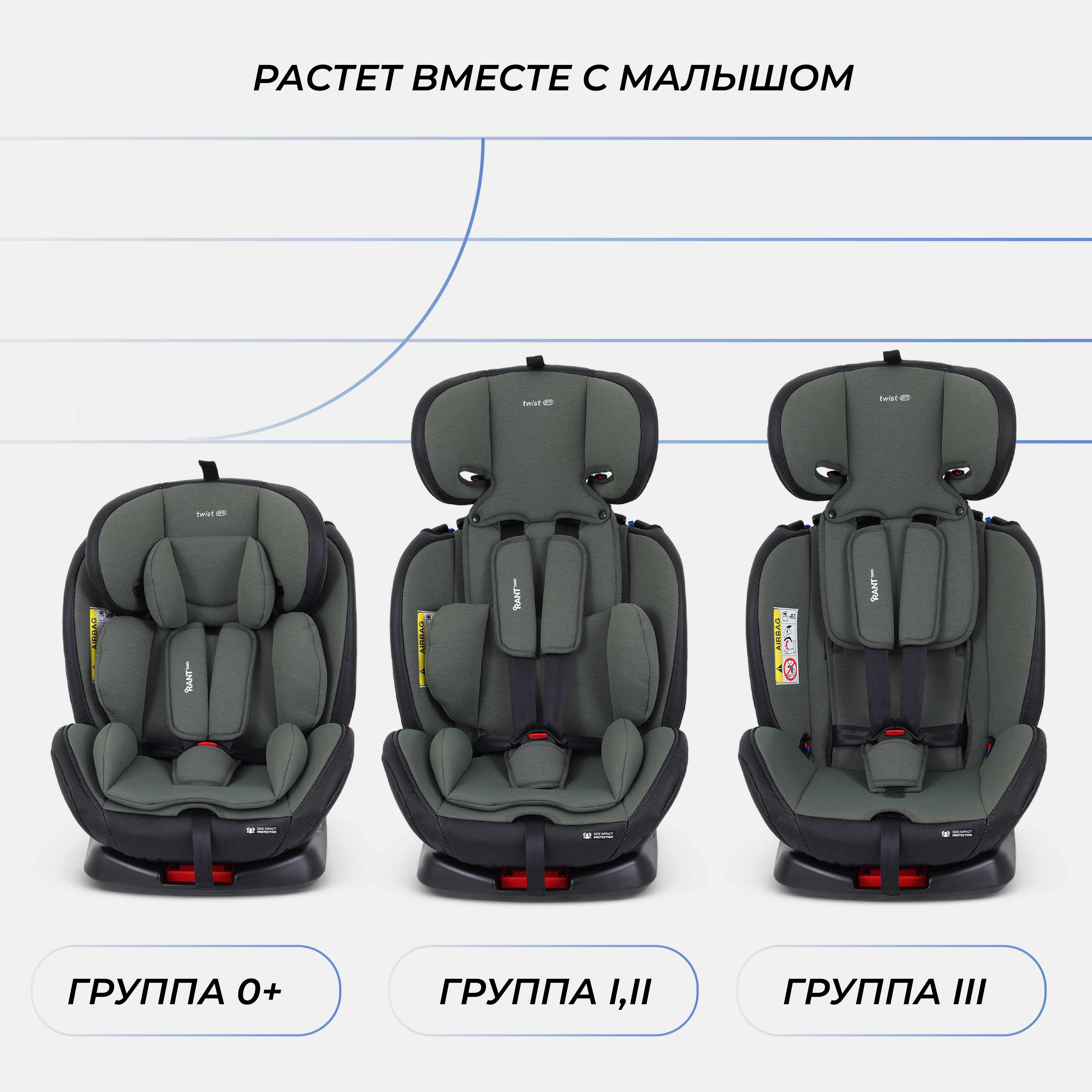 Автокресло Rant Basic Twist Pro Isofix 0+/1/2/3 (0-36 кг) - фото 9