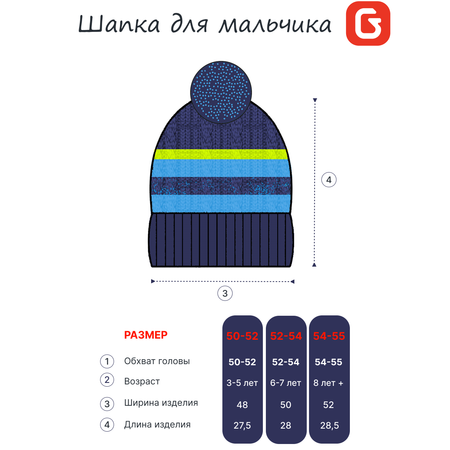 Шапка GUSTI