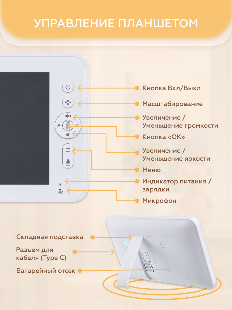 Видеоняня nino Видеоняня SM70PTZ - фото 10
