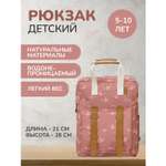 Рюкзак Fresk