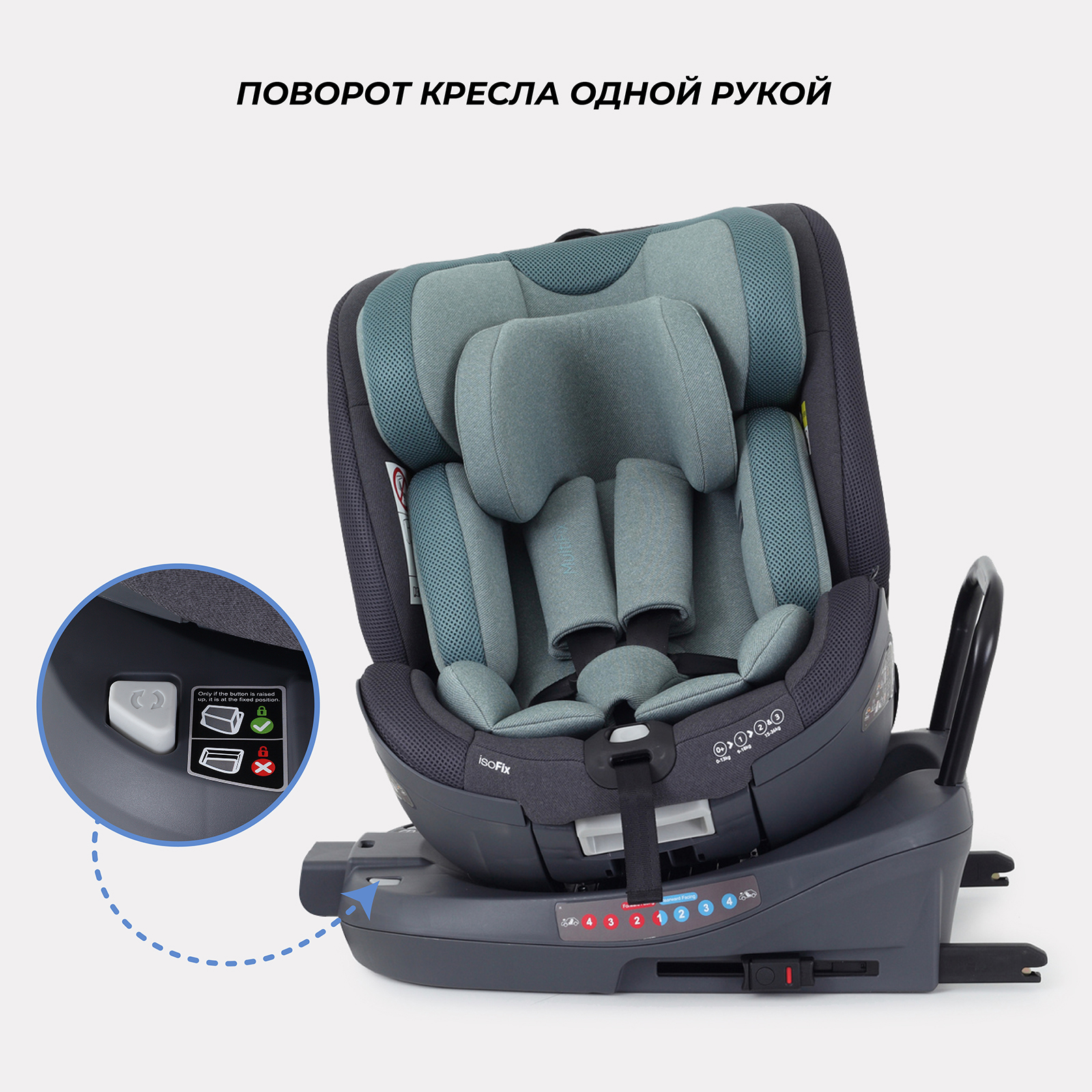 Автокресло Rant MultiFix Green Isofix 0+/1/2/3 (0-36 кг) зеленый - фото 8