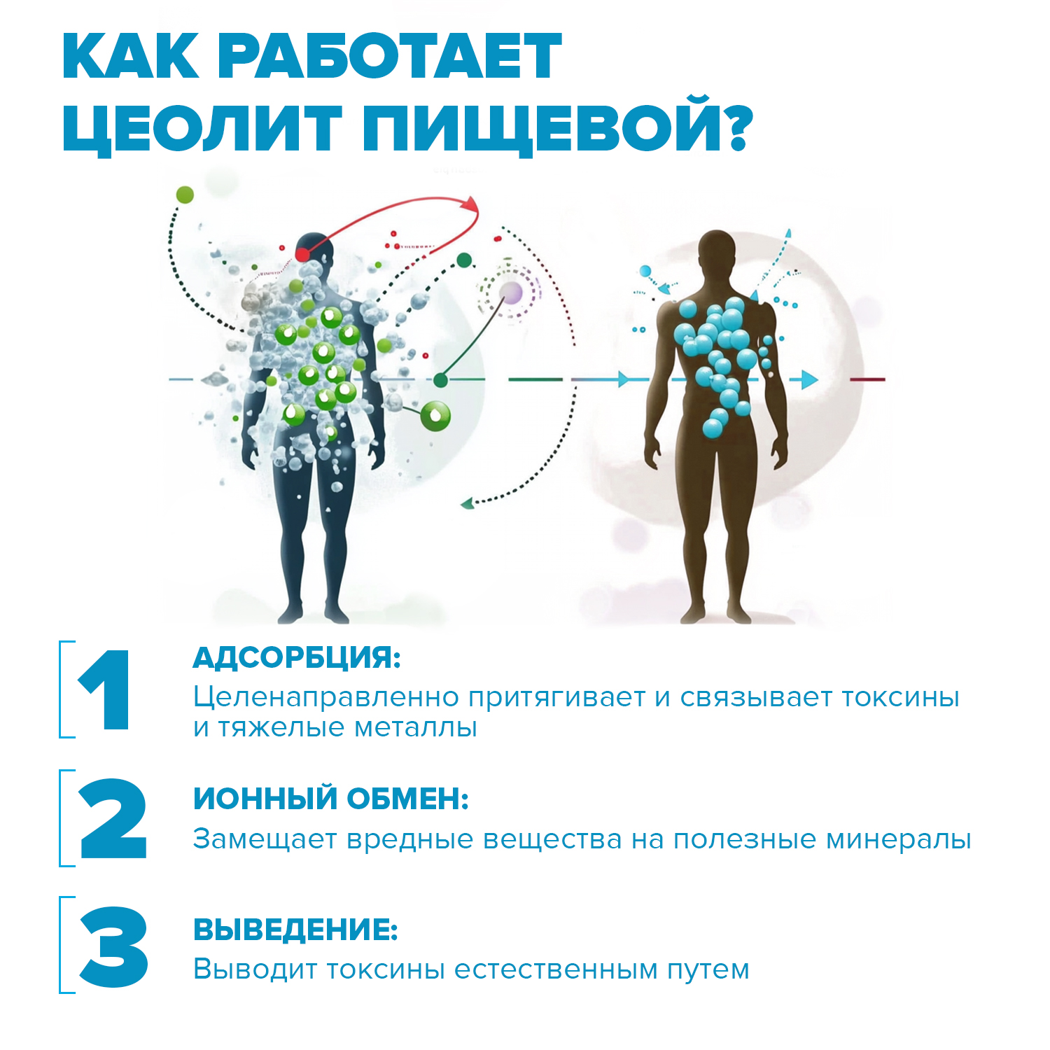 Цеолит пищевой сорбент для детокса, Bionormula для очистки организма банка 200г - фото 6