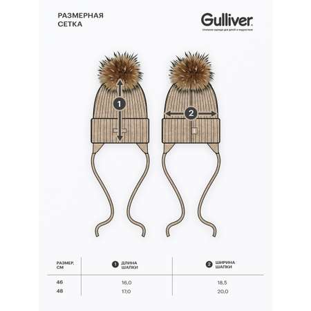 Шапка Gulliver