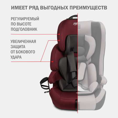 Автокресло SIGER Siger Стар Isofix Lux Isofix 1/2/3 (9-36 кг)